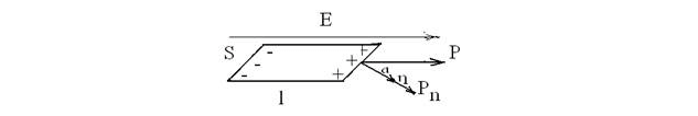 Формула плотности поляризационных зарядов
