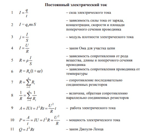 формулы постоянного электрического тока