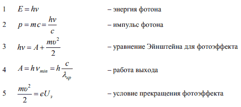 Основные формулы световых квантов