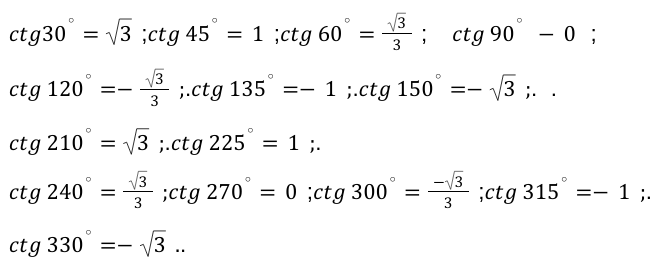 Пример 7