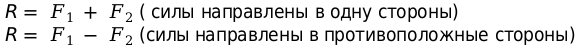 Формулы равнодействующих сил