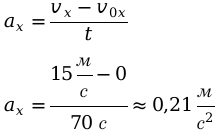 Решение задачи на ускорение 1