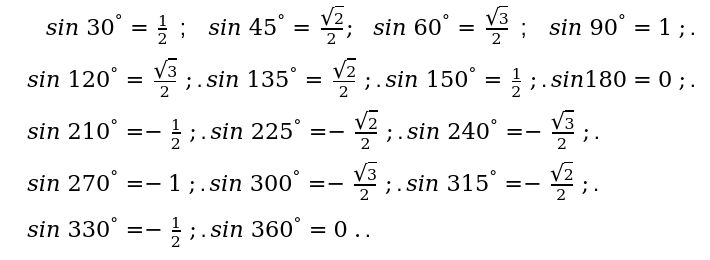 Основные значения синуса