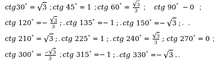 Основные значения котангенса