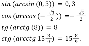 тригонометрические функции 2