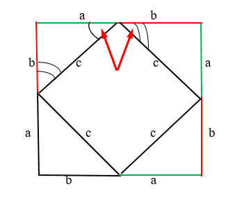 Доказательство теоремы Пифагора 5