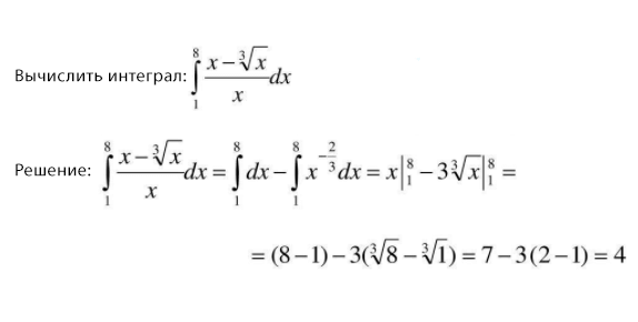 Примеры вычисления интегралов 3