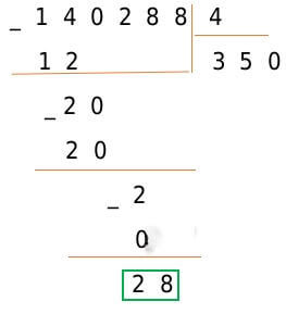 Пример деления столбиком 17