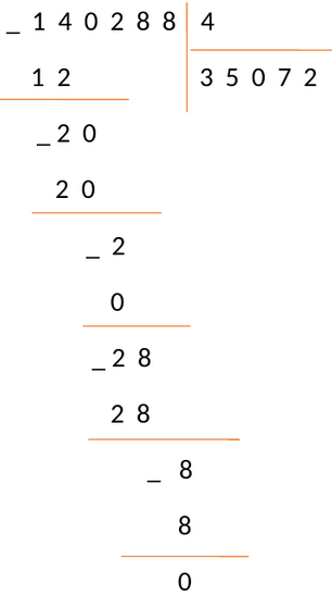 Пример деления столбиком 19