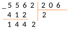 Пример деления столбиком 25