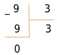 Пример деления столбиком 2