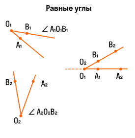 Равные углы