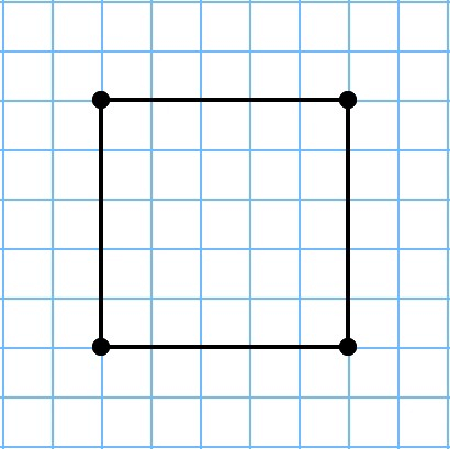 Фигура  квадрат
