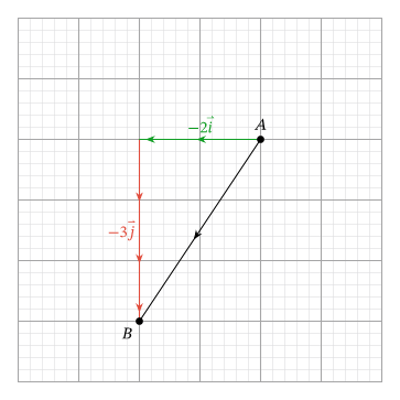 Вектор 5