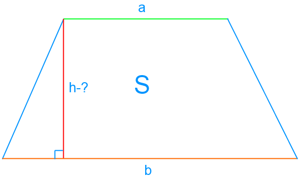Вычисление высоты трапеции 1