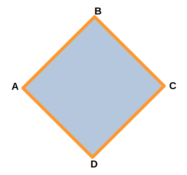 Пример нахождения периметра многоугольника