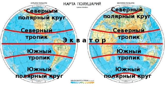 Тропики на карте полушарий