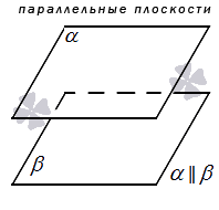 Параллельные плоскости