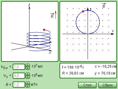 Модель движения заряженных частиц в магнитном поле