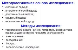 Методологическая база исследования