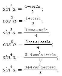 Тригонометрические формулы для косинуса и синуса